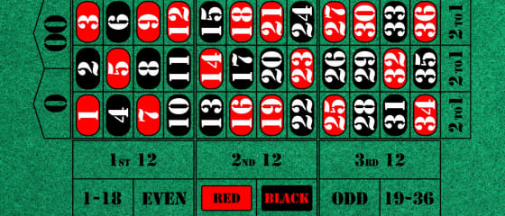 Den ultimative guide til roulette odds for bedre resultater